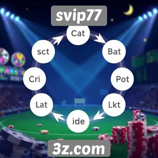 Vantagens e desvantagens de jogar no svip77