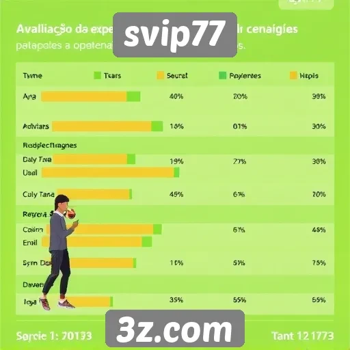 experiência do usuário no site svip77 avaliada